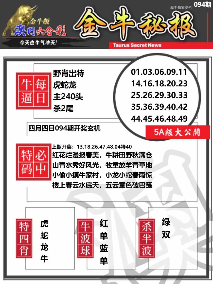 094期金牛秘报A[图]